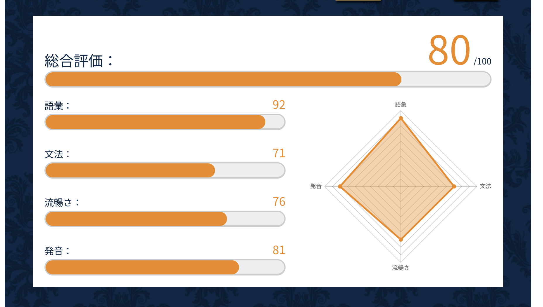 シャドーイング 自分の声で聞こえない（3）
